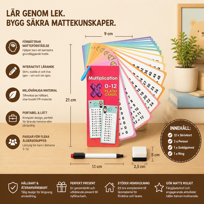 Återanvändbara Matte-Lärandekort För Barn