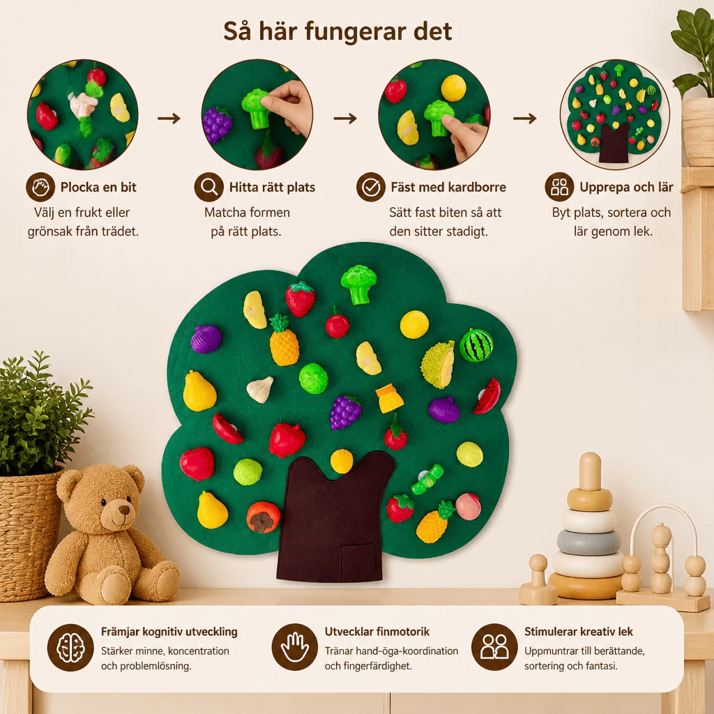 Aktivitetsbräda i Filt med Fruktträd – Montessori-Leksak för Lärande