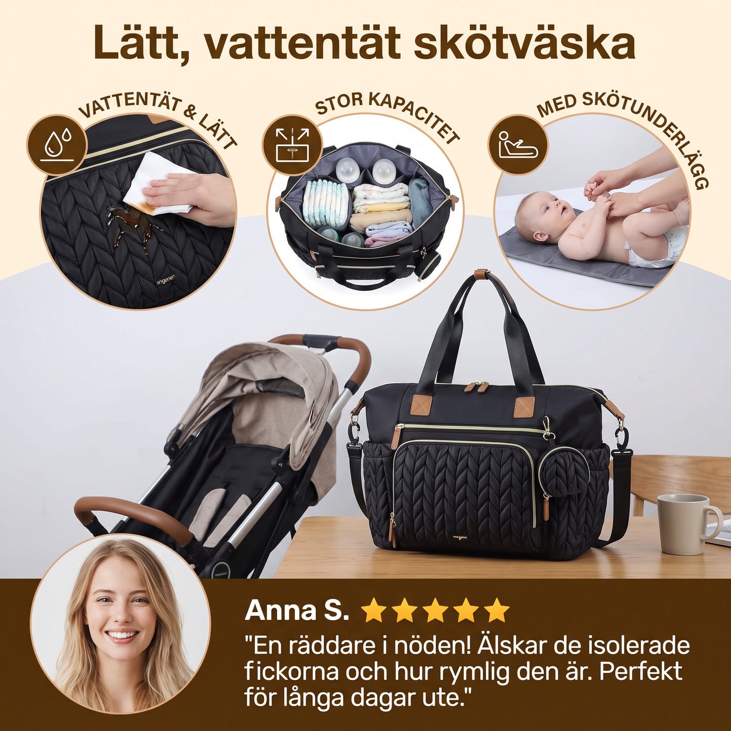 Lätt, vattentät skötväska – stor kapacitet med skötunderlägg och nappfodral