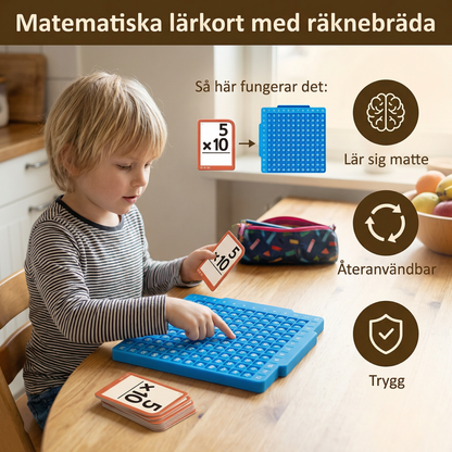 Matematiska lärkort med räknebräda – Addition, subtraktion, multiplikation och division