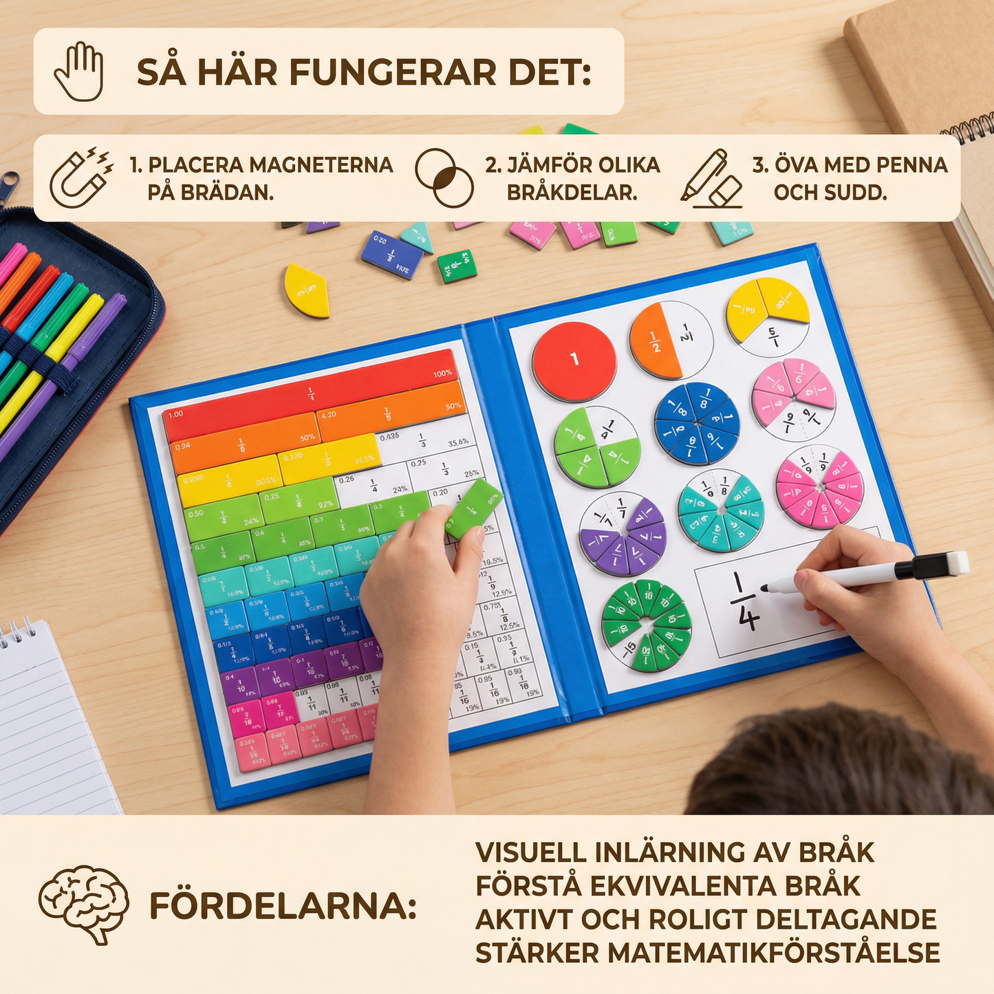 RekenMeester – Magnetiskt Räkningsspel